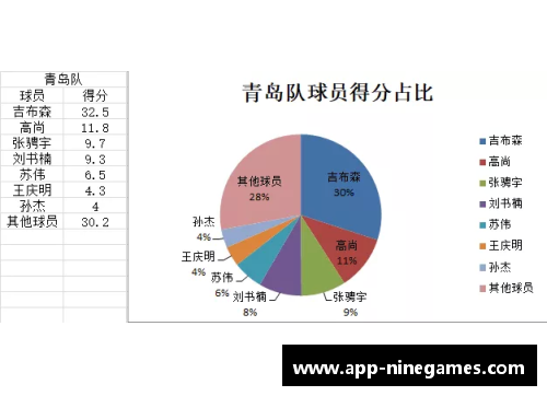 探讨球员评分：揭示背后真相与影响